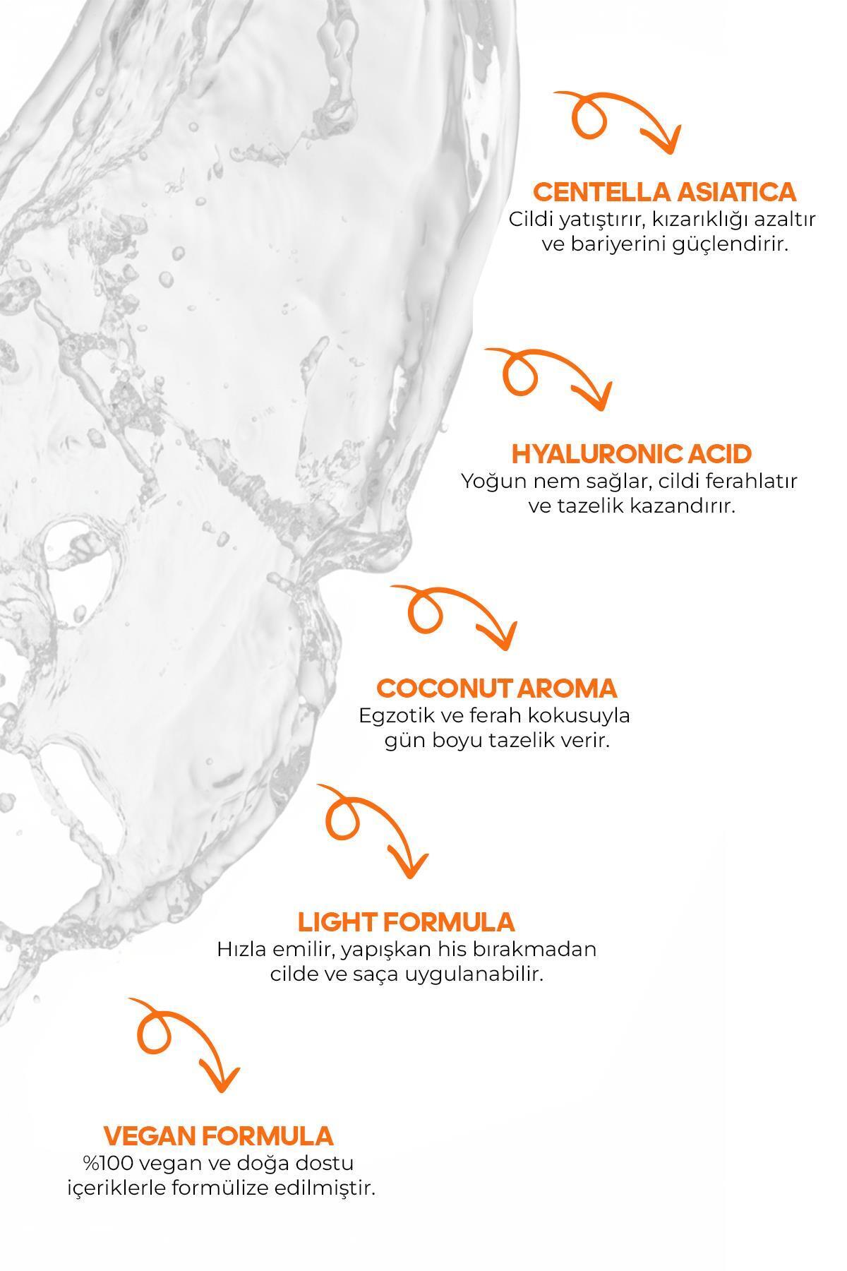 اسپری بدن با کوکو بونگو سنتلا آسیاتیکا و اسید هیالورونیک 150 میلی لیتر