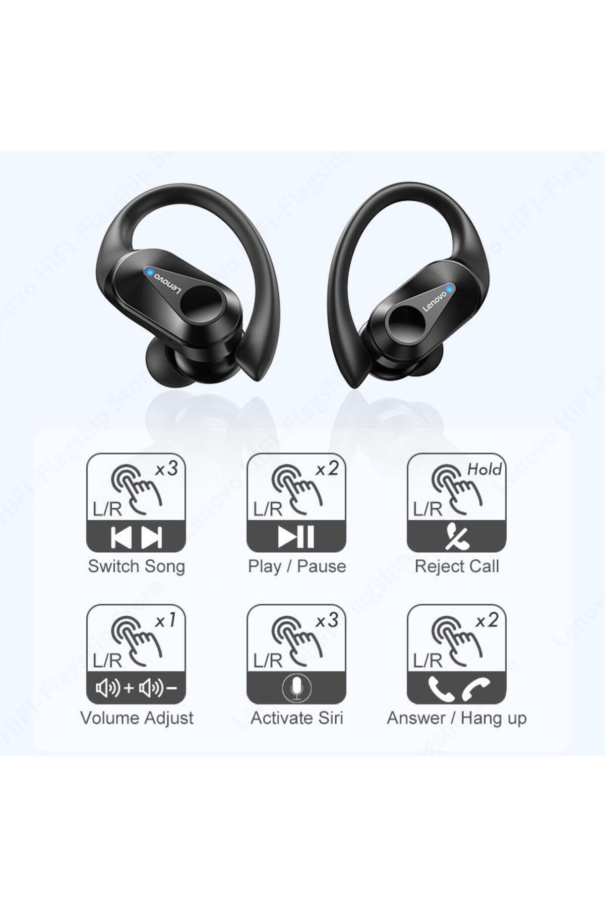 هدست بلوتوث ورزشی Thinkplus Lp75 با نشانگر شارژ بی سیم سفید