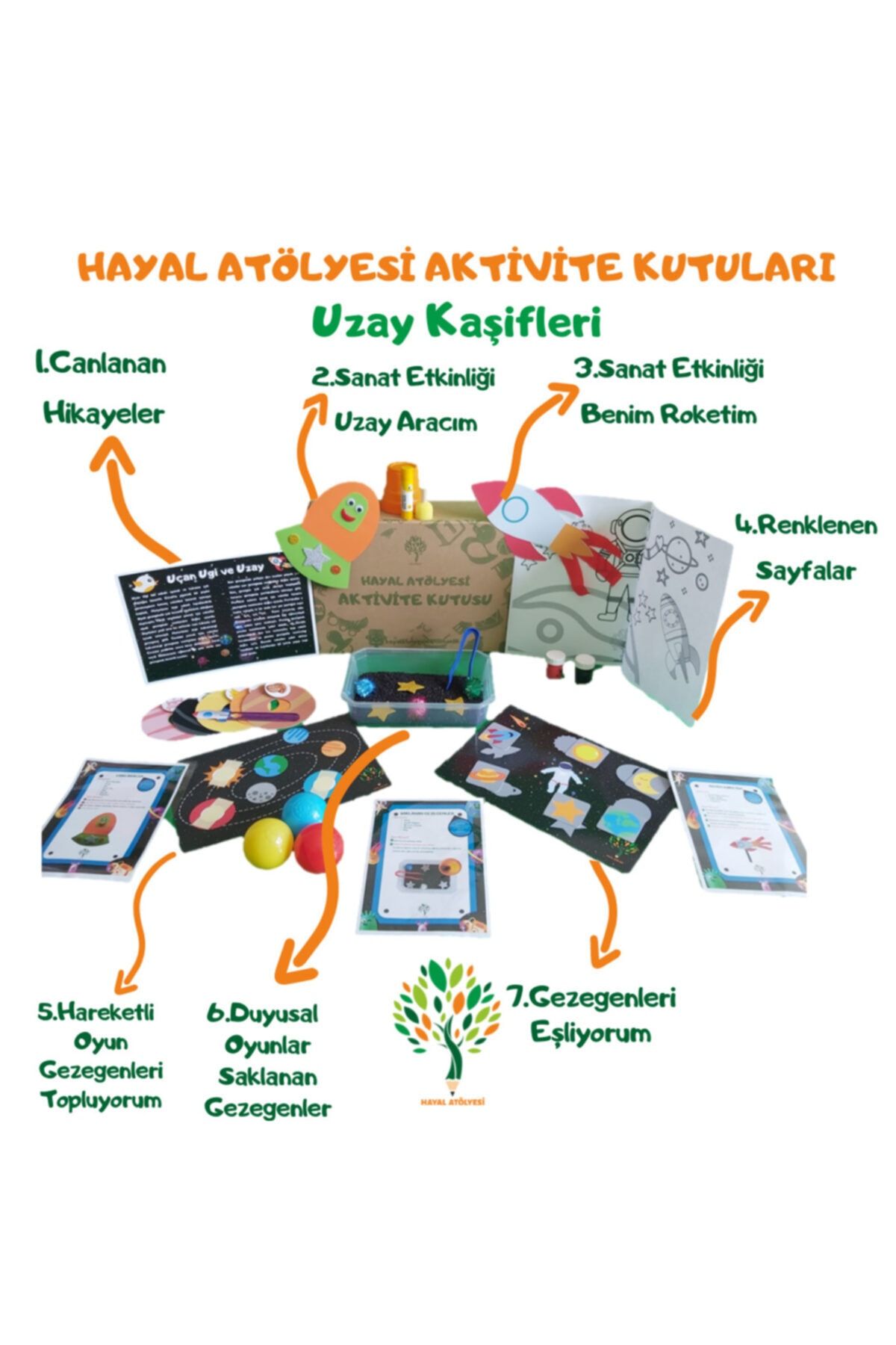 HayalAtölyesiDanışmanlık Uzay Kaşifleri Aktivite Kutusu