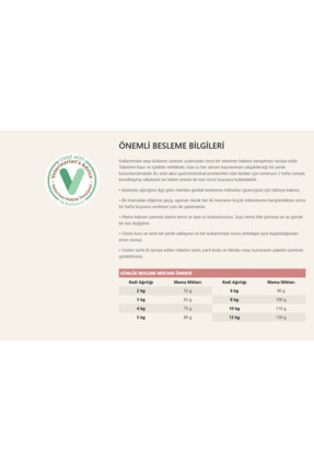 Vet Diet Gastrointestinal Kedi Maması 5 Kg Image 2