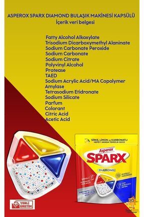Sparx Bulaşık Makinesi Kapsülü 60'lı X 2 Paket 120 Yıkama Image 4