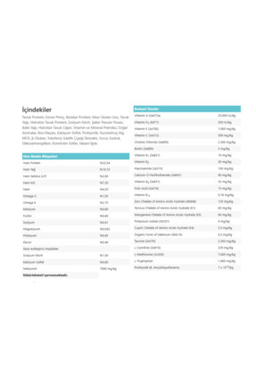 Vet Diet Struvite Kedi Maması 1,5 Kg Image 2