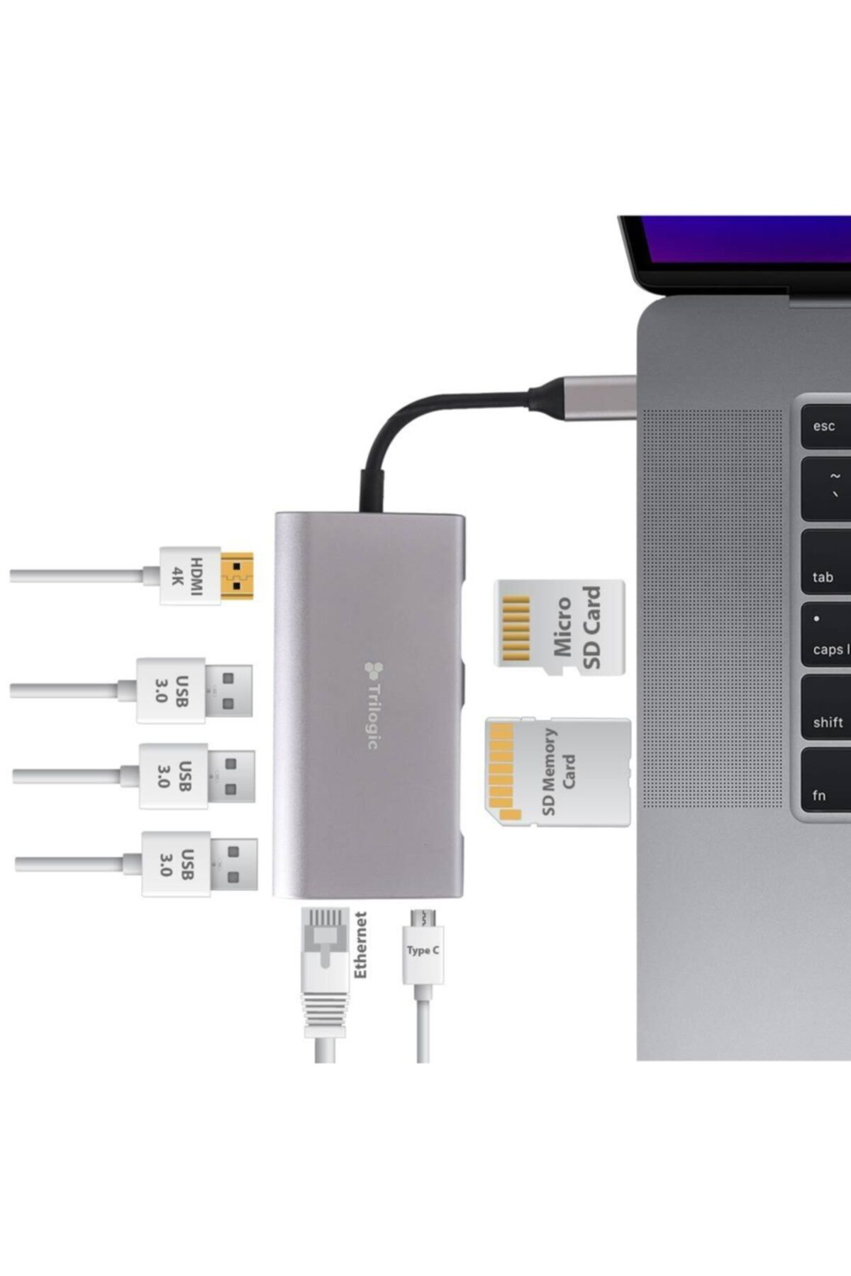 TRILOGIC A8ınone Type C Usb 3.0 Lan Hdmı Macbook Kart Okuyucu Hub