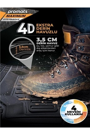 Hyundai I20 2009-2014 Model Ve Sonrası Uyumlu Oto Paspas 4d Maximum (SİYAH) Image 2