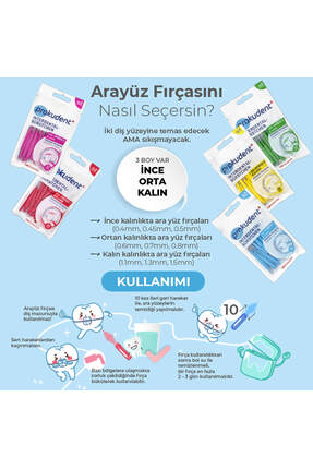 0,2 Mm Pembe Diş Arayüz Fırçası - 32 Adet Image 2