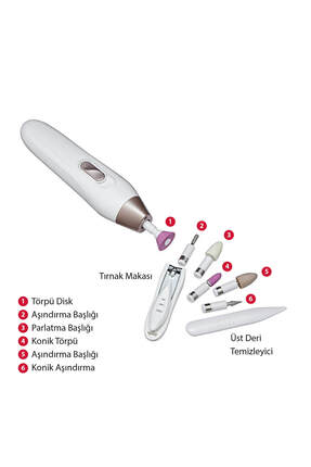 Ideenwelt Best Basics Manikür Ve Pedikür Seti Rose Gold 1 Adet Image 1