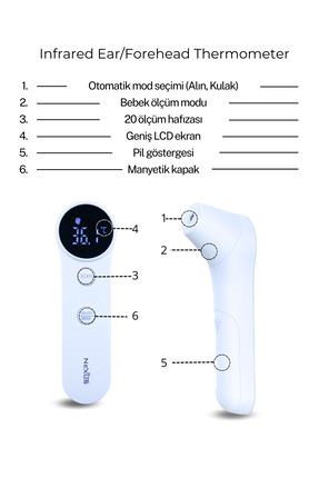 Dual Kulaktan & Alından Ateş Ölçer Image 2