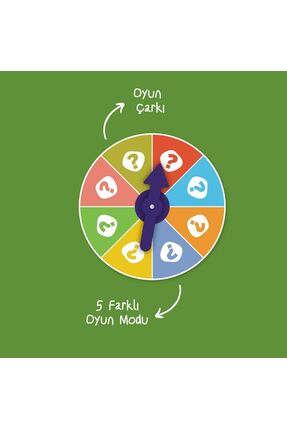 DİLİMİN UCUNDA – Bilmecelerle İlk Kelimelerim (5 Farklı Oyun) Image 3