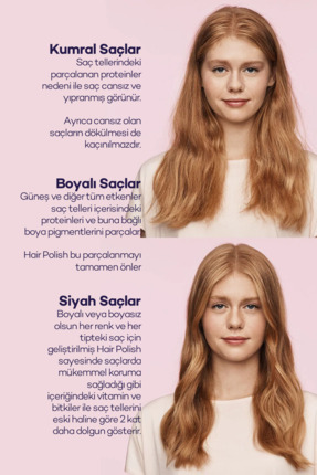 Hair Polish 250 ml Boyalı Saçlarda Dahil Tüm Saç Tipleri Için Saç Cilası Image 1
