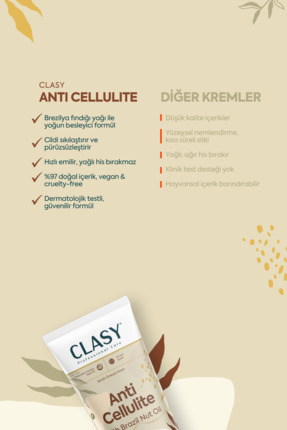 Anında Sıkılaştırıcı Ve Selülit Önleyici Krem (ANTİ-CELLULİTE CREAM) Image 6