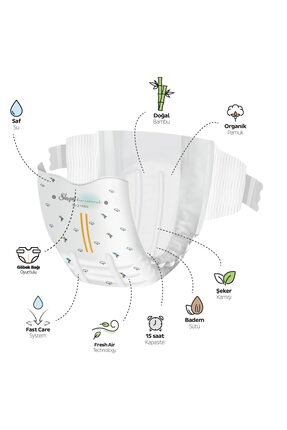 Bio Natural Premium Plus Gross Paket Bebek Bezi 2 Numara Mini 100 Adet Image 2