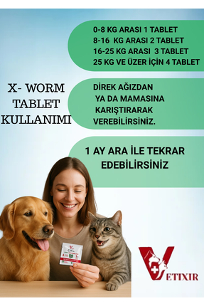 2'li Set Kedi Ve Köpek Iç Dış Anti Parazit Bitkisel 1 Damla Ve 1 Tablet Paketi Image 3