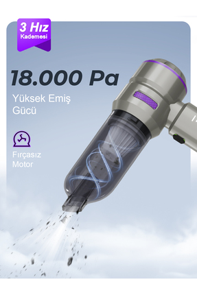 AHV-02 Kablosuz Araç İçi Süpürge Mor | 18000PA Güçlü Vakum | Fırçasız Motor | Üfleme & Vakum Ö Image 1