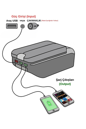 Her Araca Uygun Sürgülü Kol Dayama Kolçak 7 USB'li Çok Fonksiyonlu Lüks Image 7