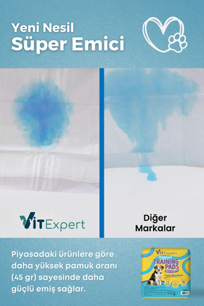 Premium Training Pads Süper Emici & Kaydırmaz Kedi Köpek Tuvalet Eğitim Çiş Pedi 60x90 cm 30'lu Image 2