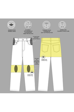 TITANS KOT PANTOLON SİYAH Image 3