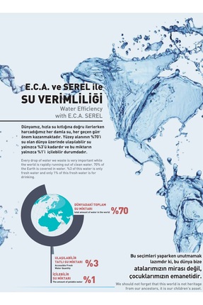 Tiera Orta Boy Tip Lavabo Bataryası Krom Renkli 102188003 Image 4