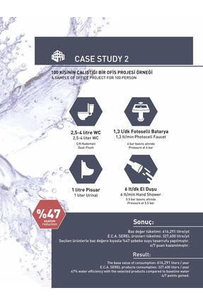 Spylos Banyo Bataryası 102102494 Image 6