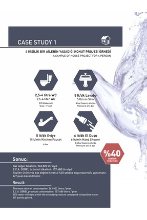 Spylos Banyo Bataryası 102102494 Image 5