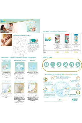 Bebek Bezi Premium Care 1 Beden 140 Lı Image 1