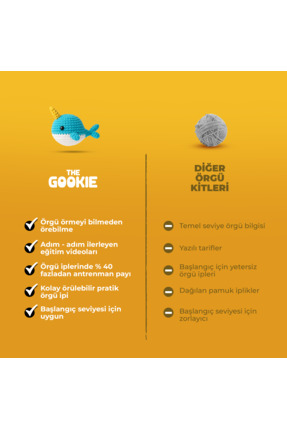 Kalp Amigurumi Örgü Öğrenme Kiti | Videolu Tığ Işi Amigurumi Kalp Örgü Seti Image 4