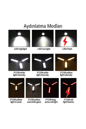 25W COB LED Şarjlı Çalışma Lambası, 6000 mAh, 2 Kanatlı Işık, Ev, Atölye, Garaj Aydınlatması 1MT Image 4