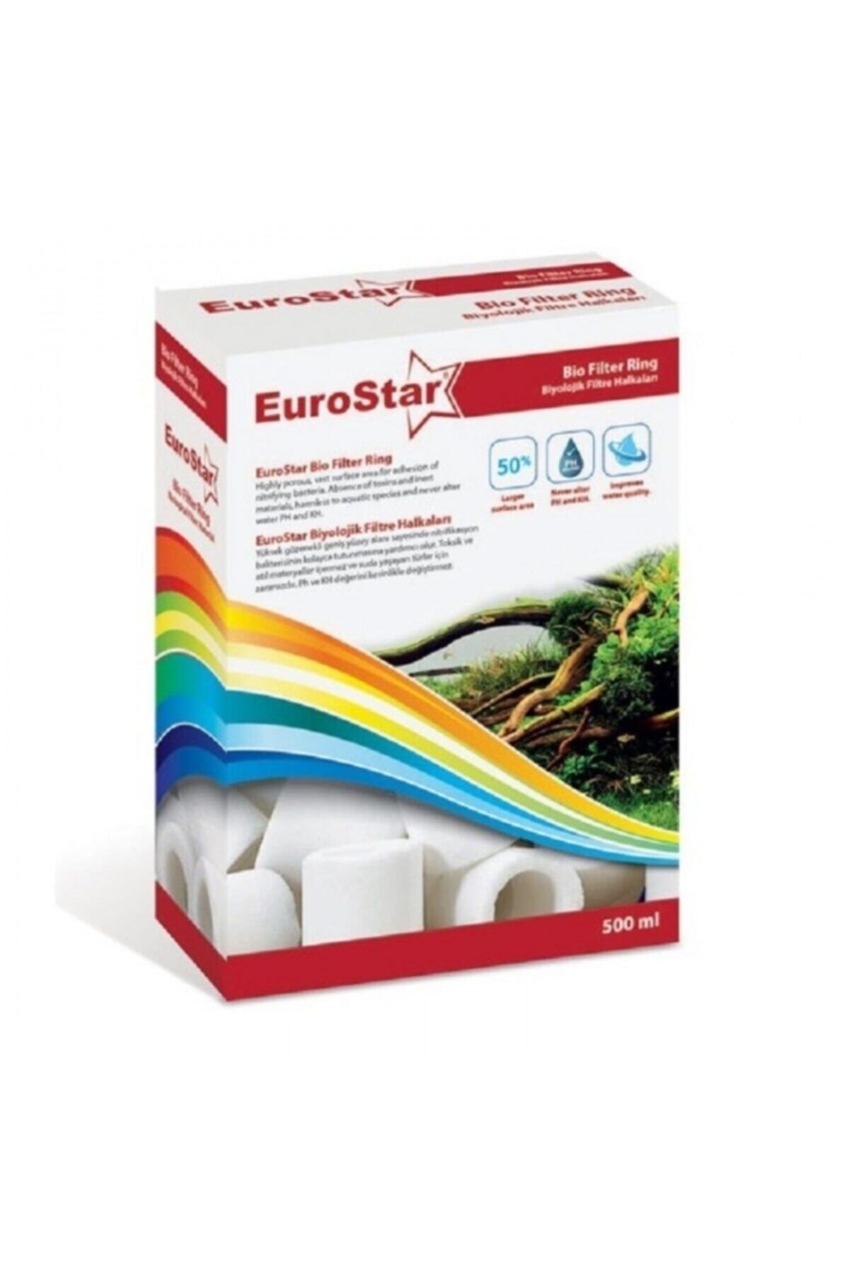 EuroStar 452-1002- Seramik Filtre Malzemesi 500 Ml