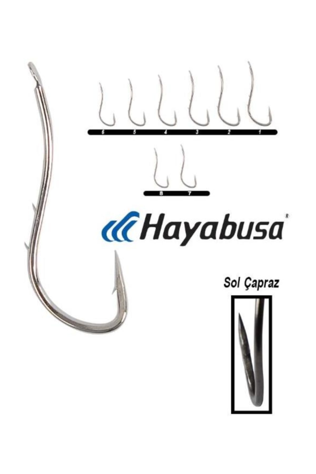 HAYABUSA Hryu 191 Nıckel 15 Li Pk No 2