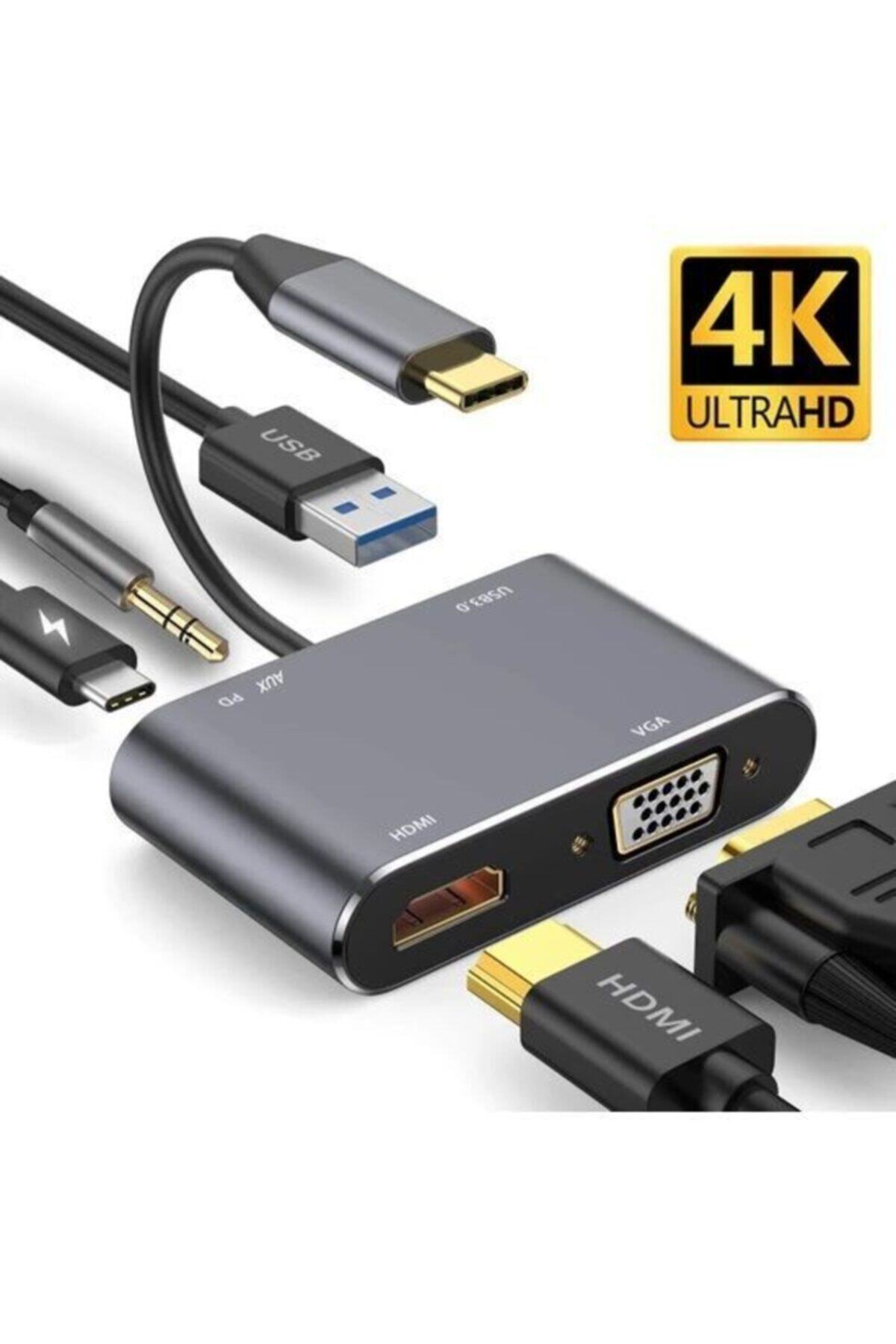 Daytona Hc-11 Type-c= usb3.0 Mac Uyumlu Hub.hdmı,v