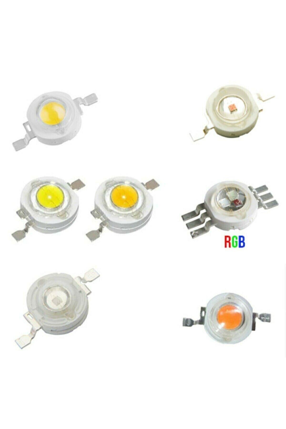 POWER LED Powerled 490 Nm 3 Watt