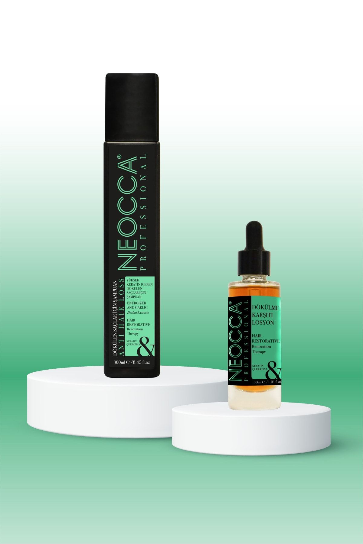 Neocca Yüksek Keratin Içeren Dökülen Saçlar Için Şampuan Ve Dökülme Karşıtı Losyon Seti