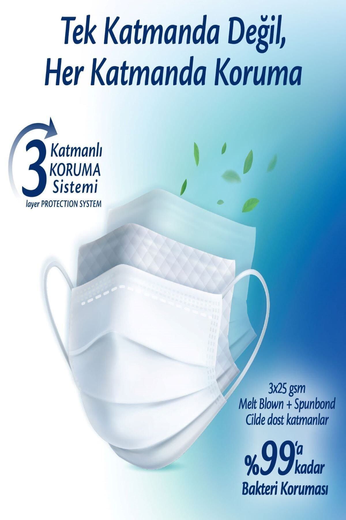 goodcare lastikli cerrahi maske 3 katli 10 lu 24 pakette 240 adet fiyati yorumlari trendyol