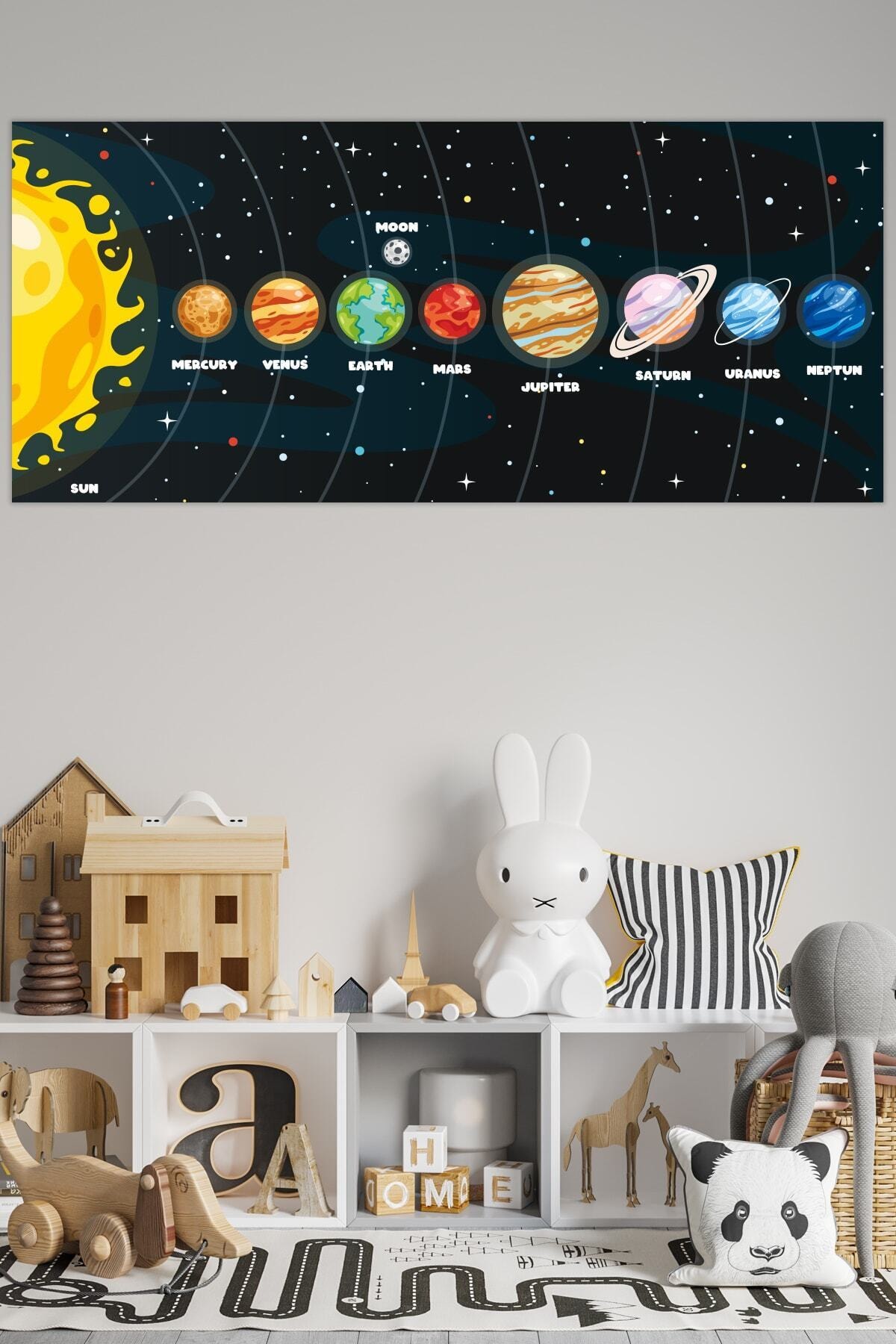 Sticker Master Güneş Sistemi Gezegenler Etiket Çıkartma Duvar Çocuk Odası Sticker