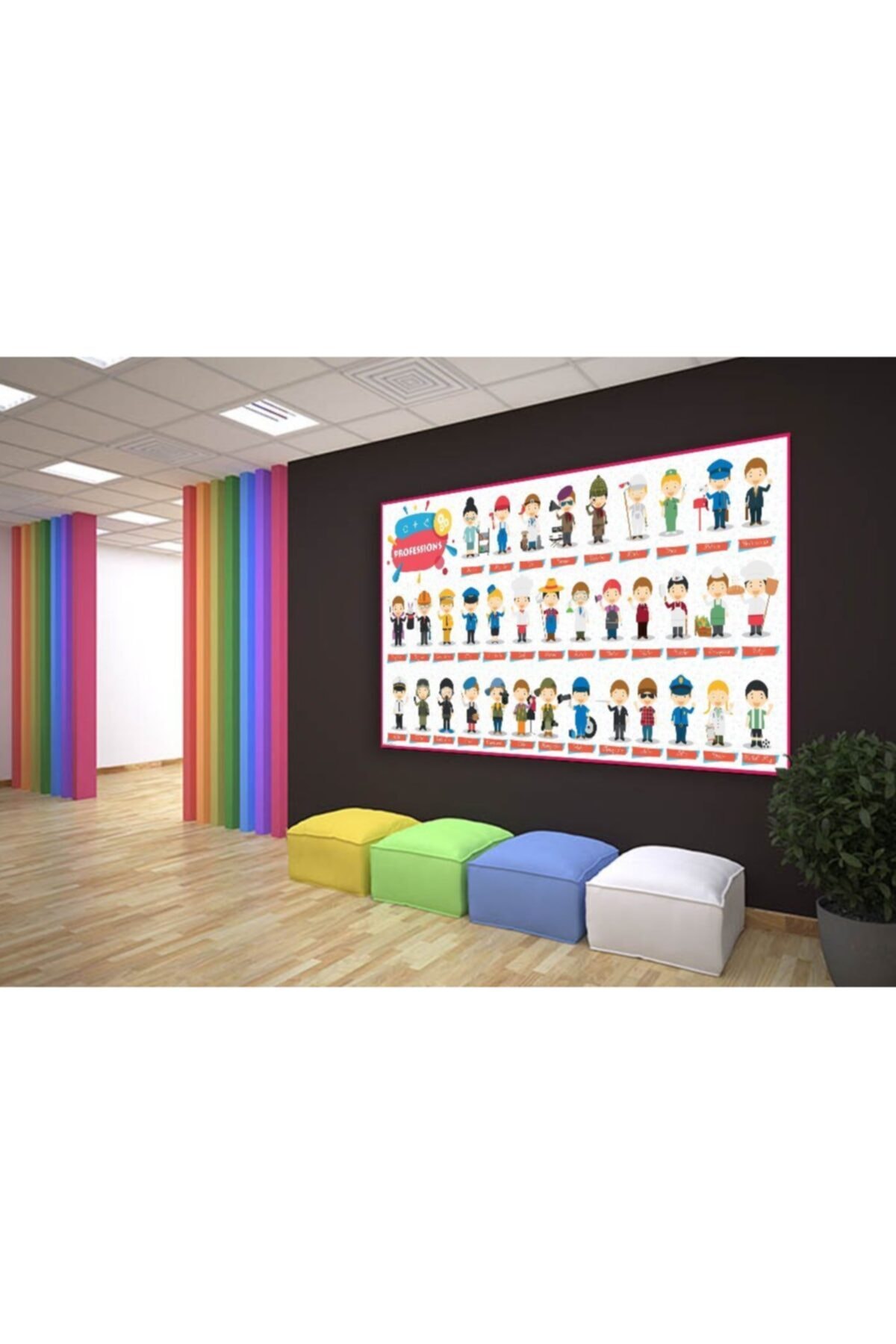 okul posterleri Professions (ingilizce Meslekler Posteri )