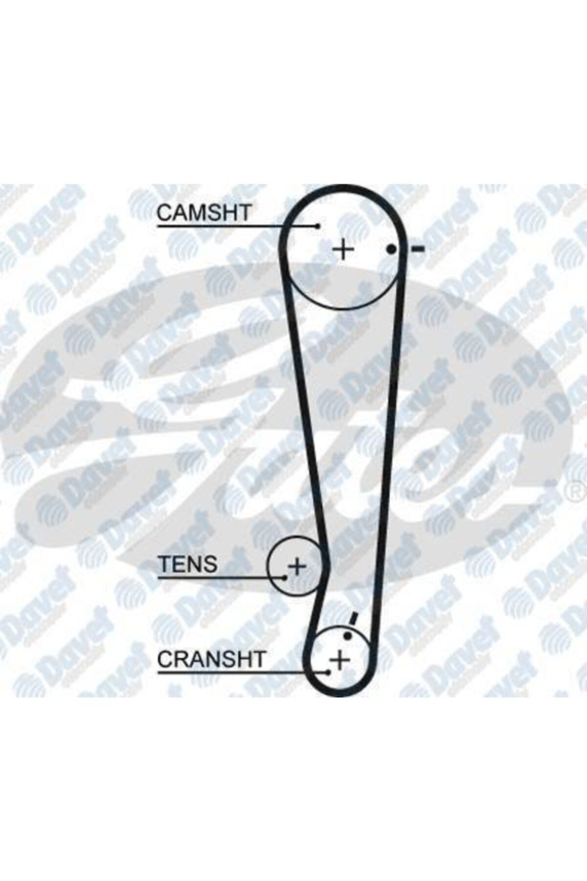 GATES Trıger Kayısı Hyundaı Atos 98=
