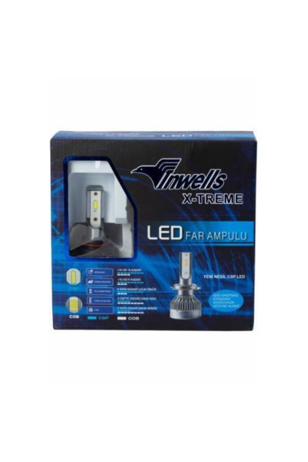 Inwells 9006 (HB4) Yeni Nesil Metal Turbo Led Xenon Ampul Seti 6500K