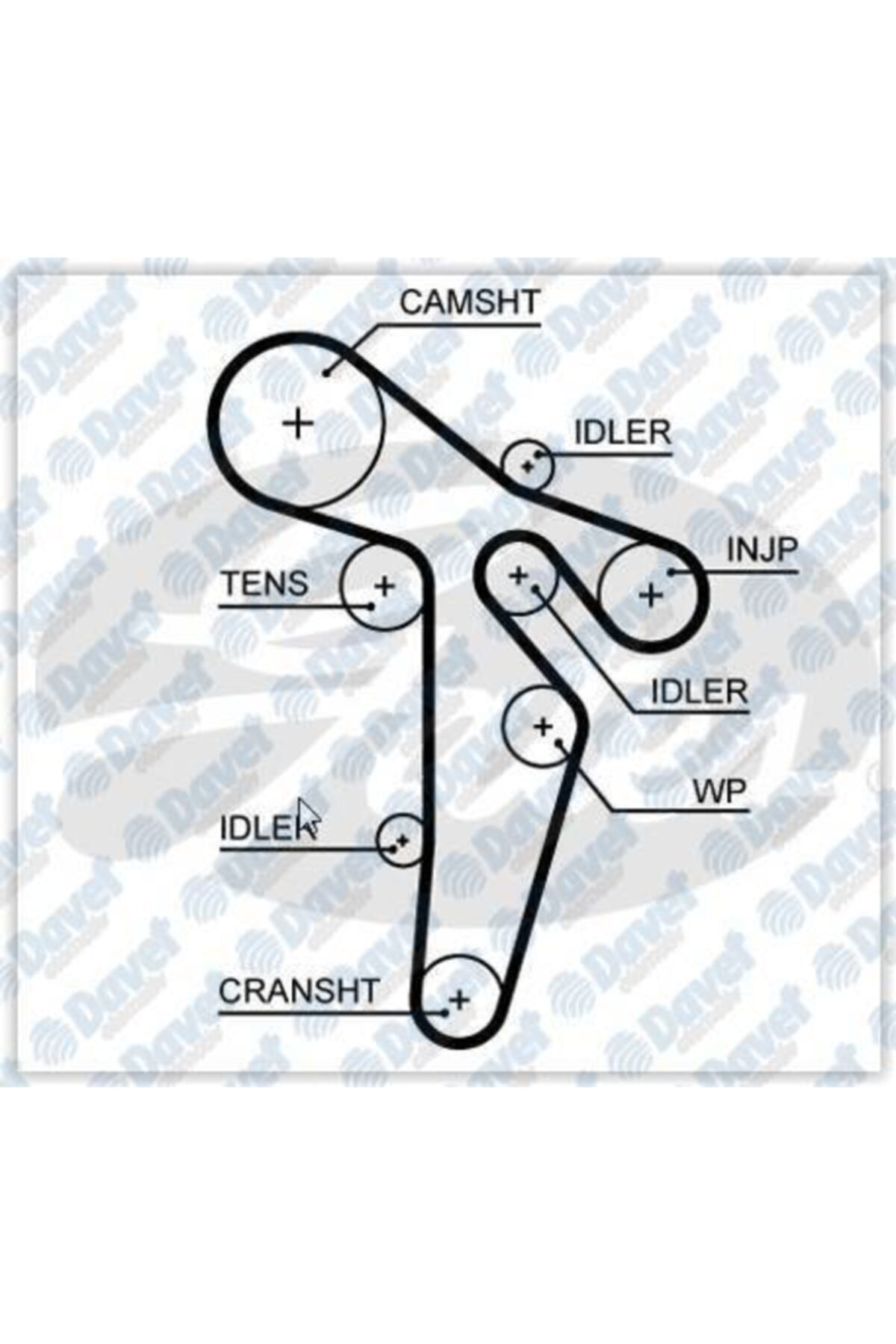 GATES Trıger Kayısı 160x250 Vw Caddy Iıı 1.6 2.0tdı 10- Golf Vı Passat Transporter T5