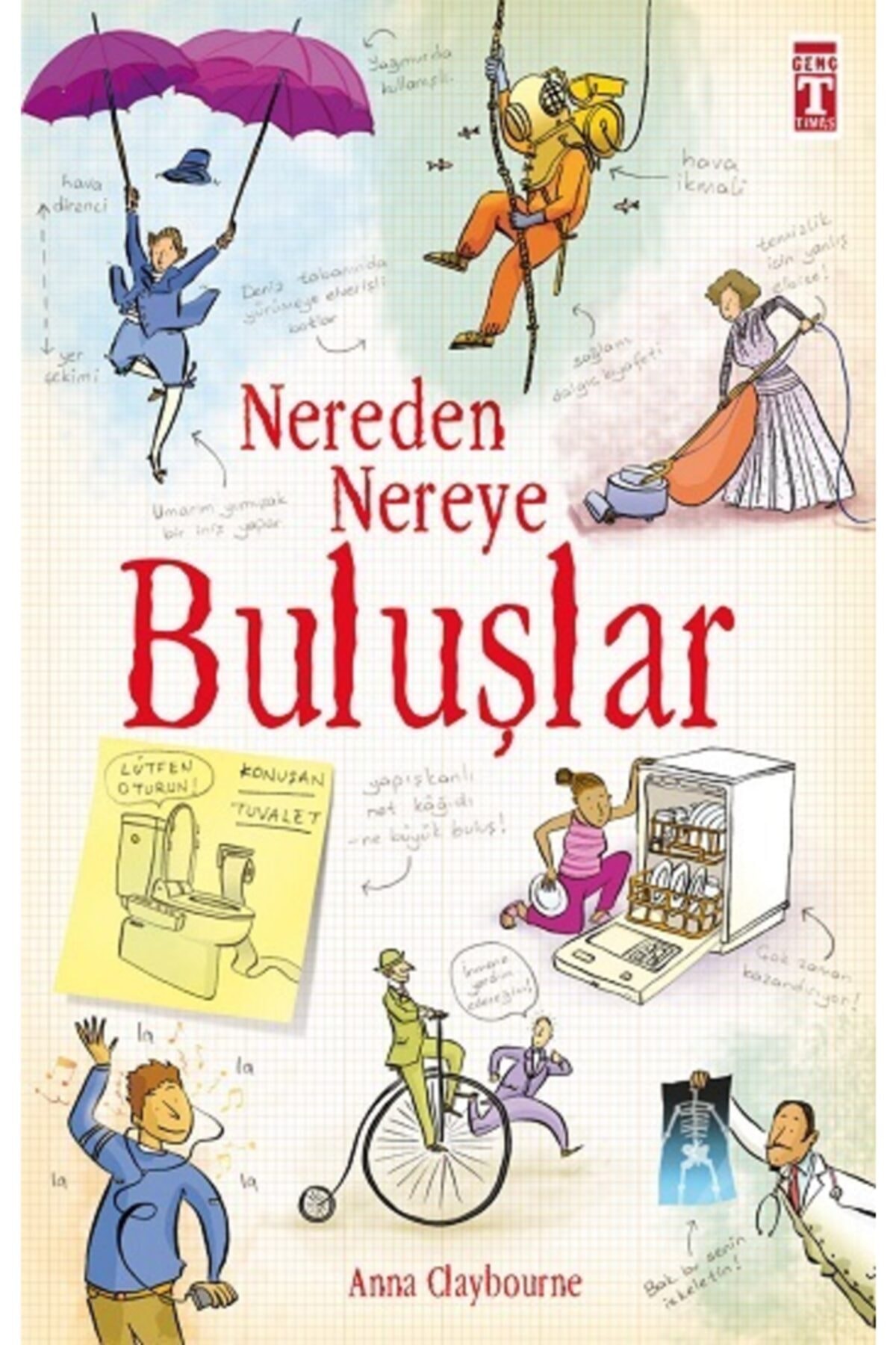 Genç Timaş Nereden Nereye Buluşlar