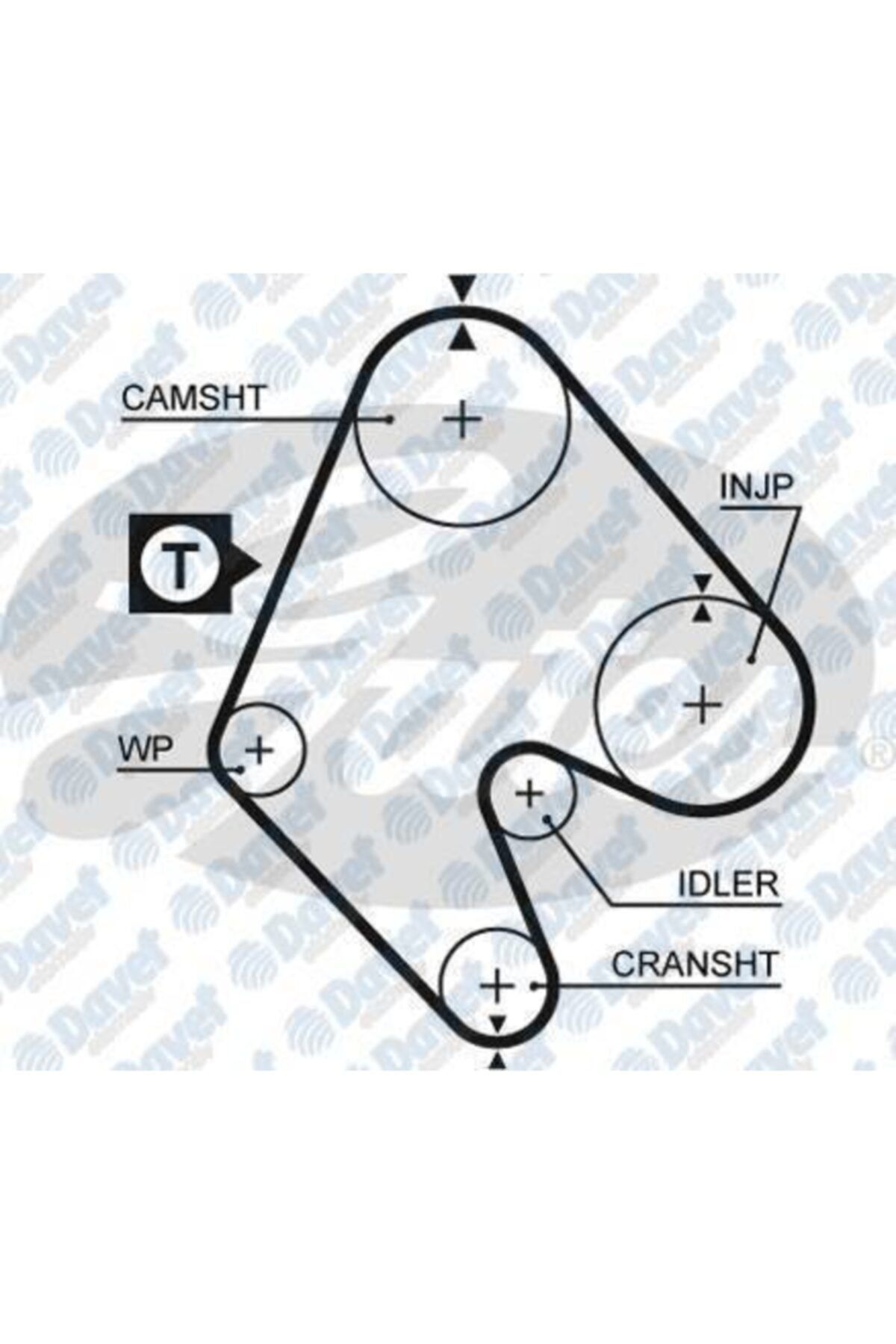 GATES Trıger Kayısı Ascona 1.6 Kadette Gd147h9.5p240
