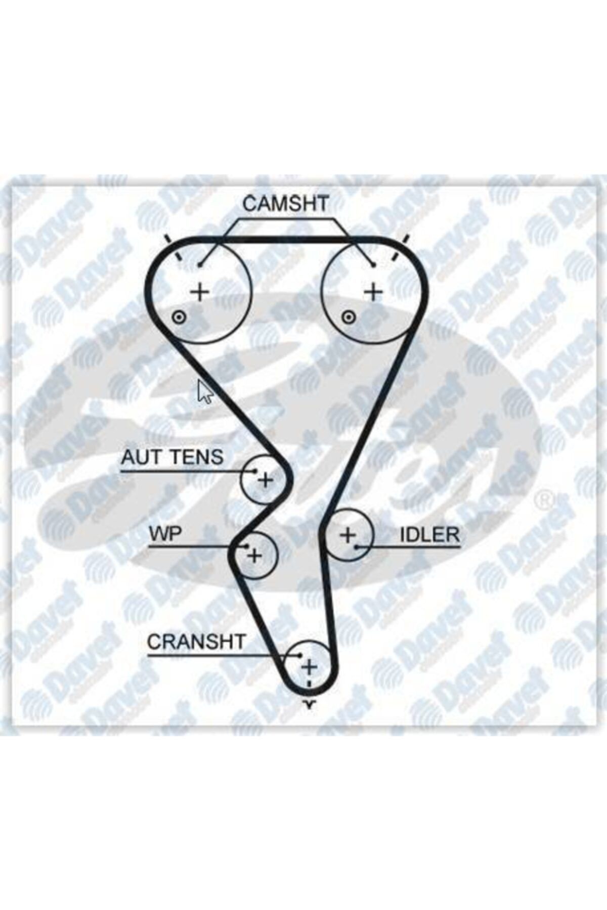 GATES Trıger Kayısı 135x254 Peugeot 206 207 307 1007 1.4 16v 03- Cıtroen C2 C3 C4 1.4