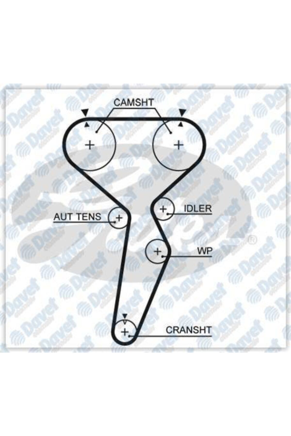 GATES Trıger Kayısı 154x290 Mıtsubıshı Pajero Lancer Carısma 96-06 1.8 16v Volvo S40 V
