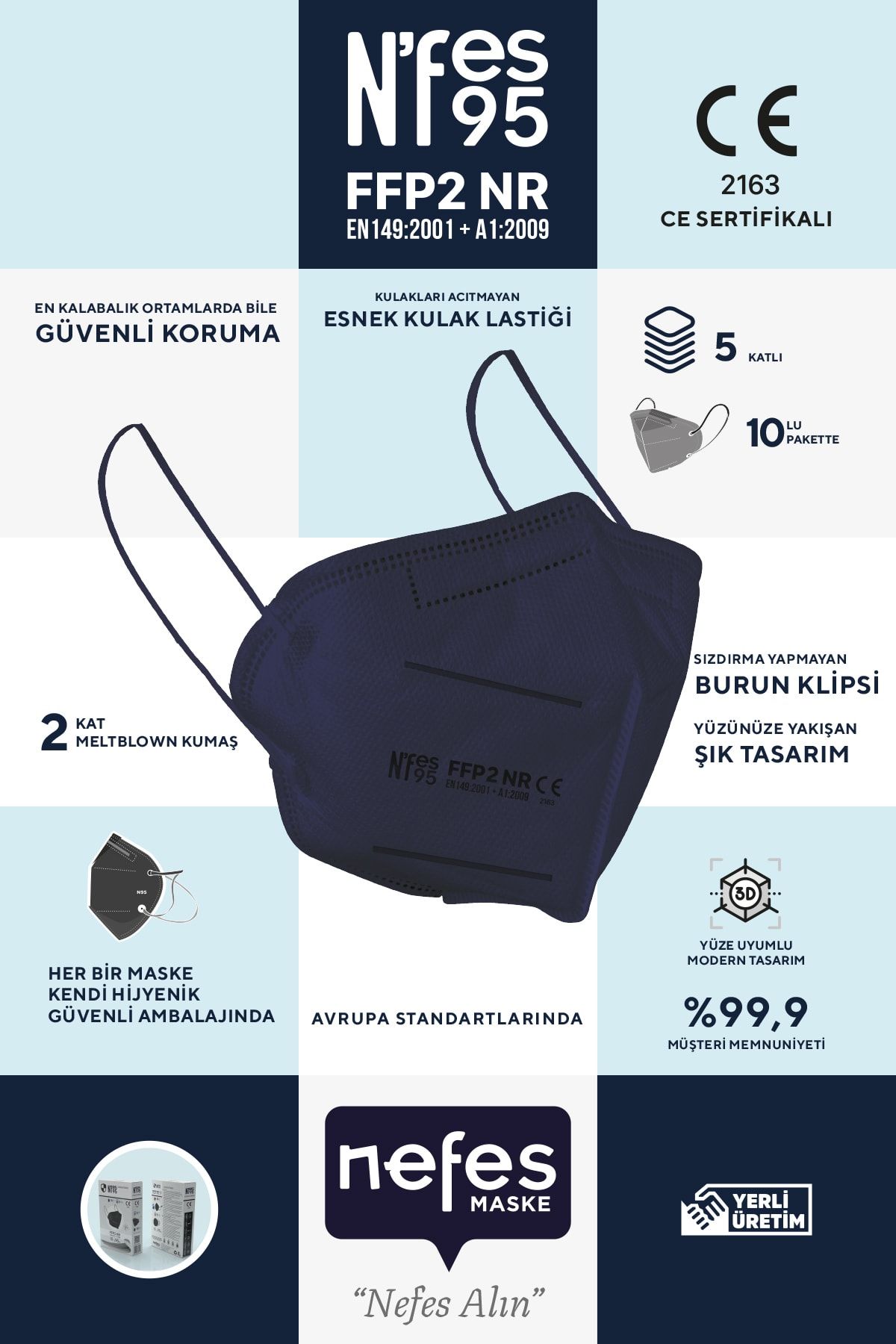 N'fes Lacivert N95 Maske 2 Kutu 20 Adet Iso Ve Ce Belgeli