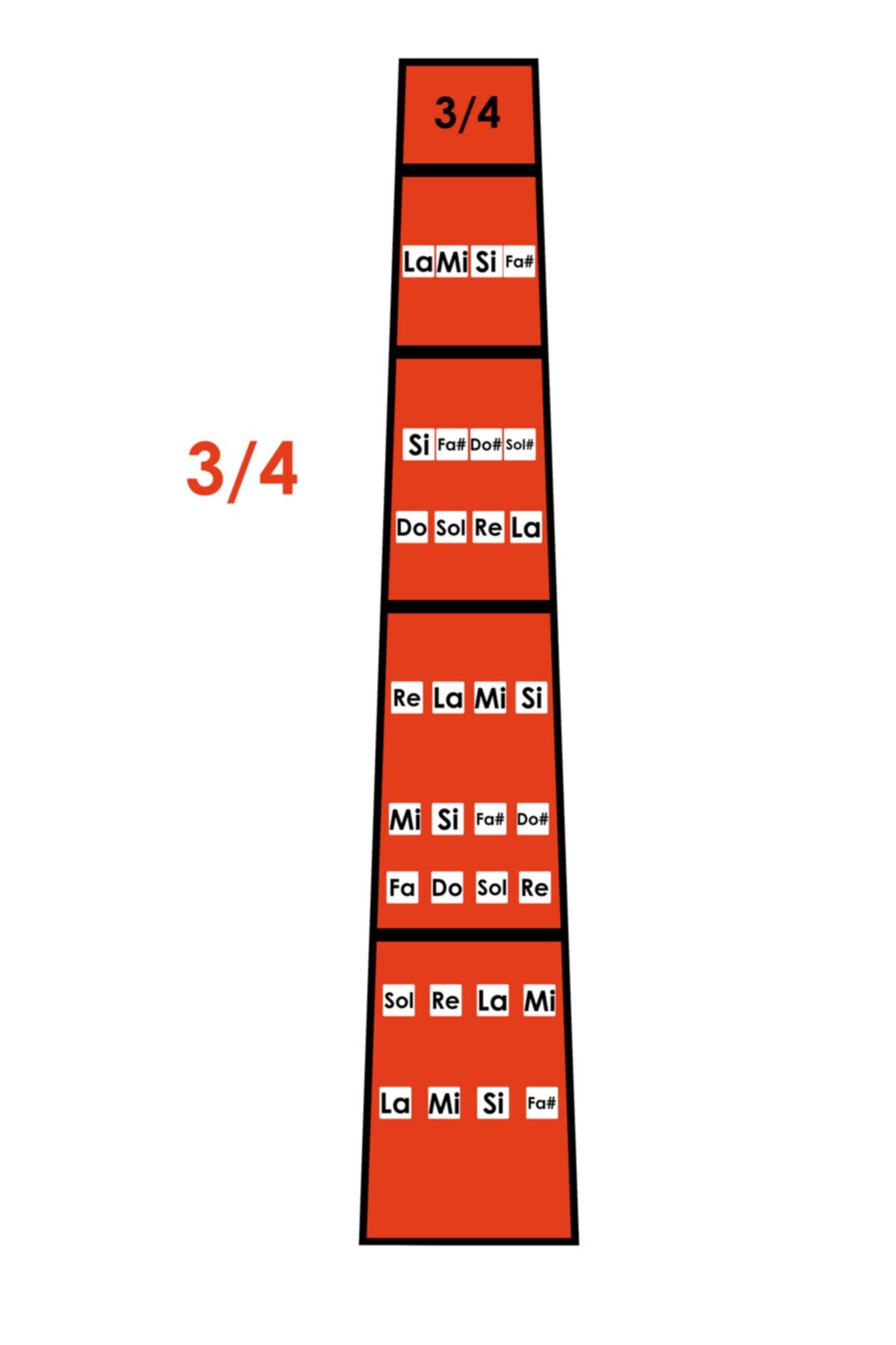 cantekin Türkçe Keman Nota Öğrenme Kılavuzu 3/4 Keman Uyumlu