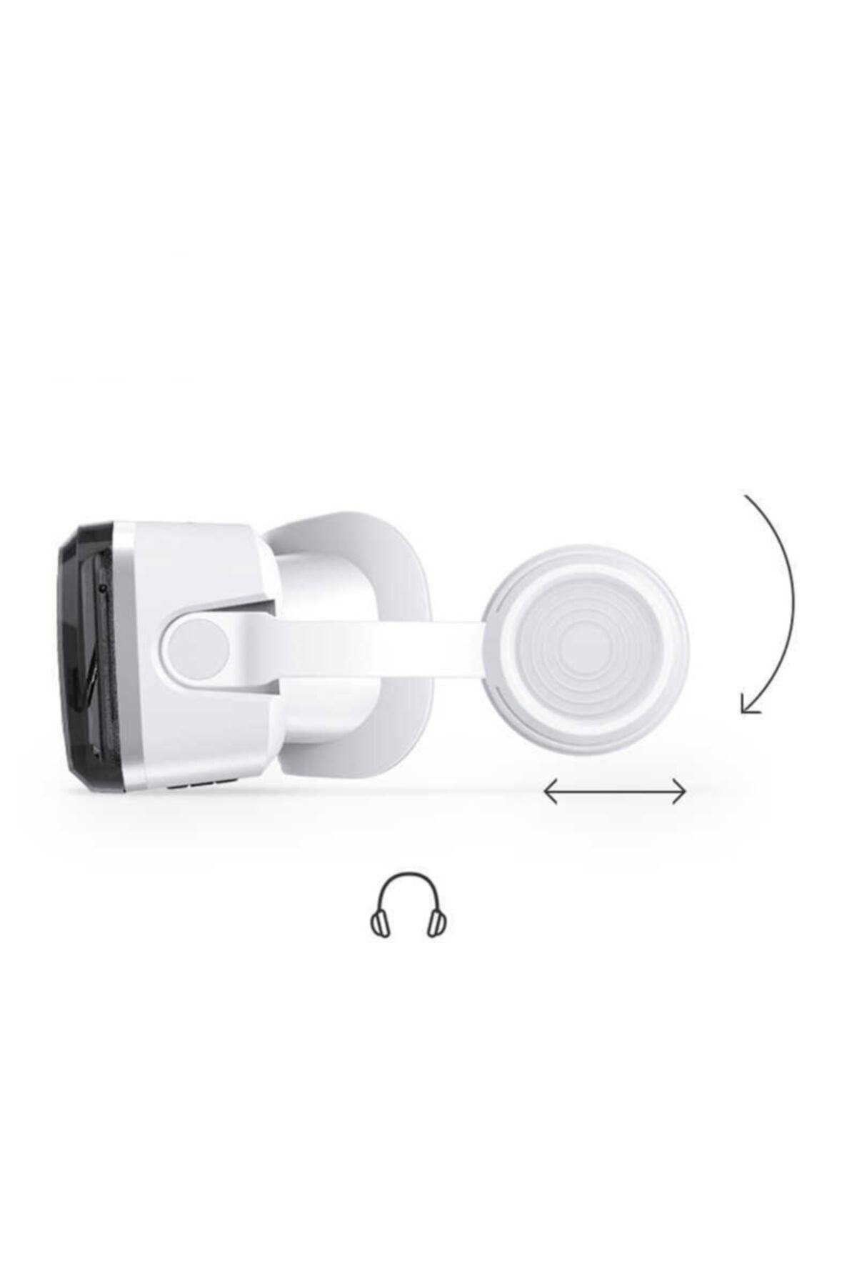 zore 3d Sanal Gerçeklik Gözlüğü Ve Kulaklık Akıllı Telefon Uyumlu Shinecon