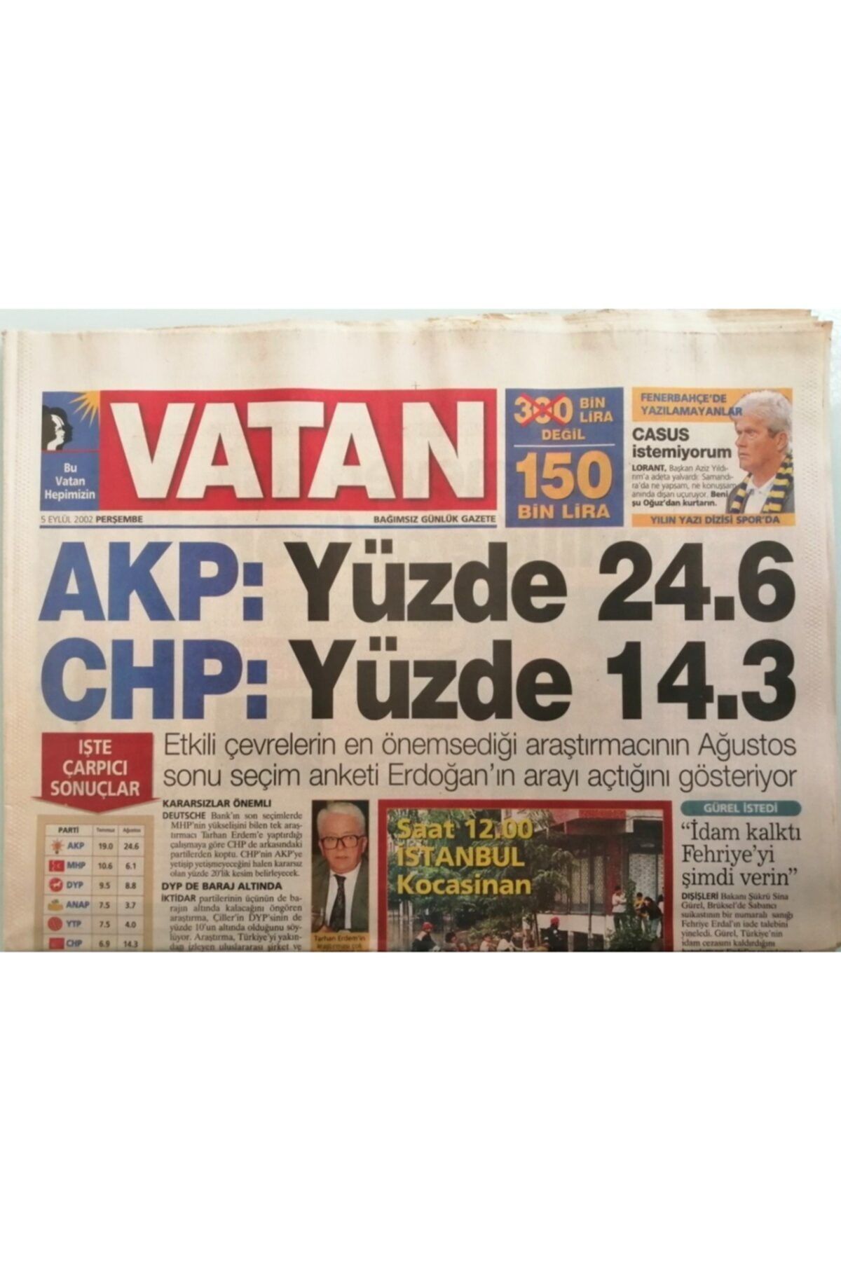 Gökçe Koleksiyon Vatan Gazetesi 5 Eylül 2002 Hülya Avşar'ın Tacını Elinden Alan Dilara Haraçcı 19 Yıl Öncesini Anlatt