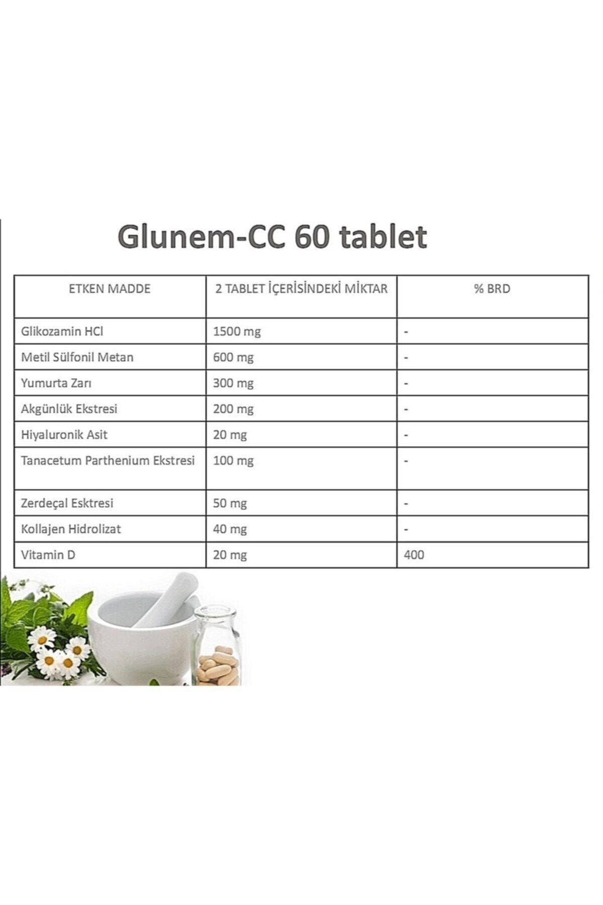 MSL Glunem-cc 60 Multivitamin Tablet
