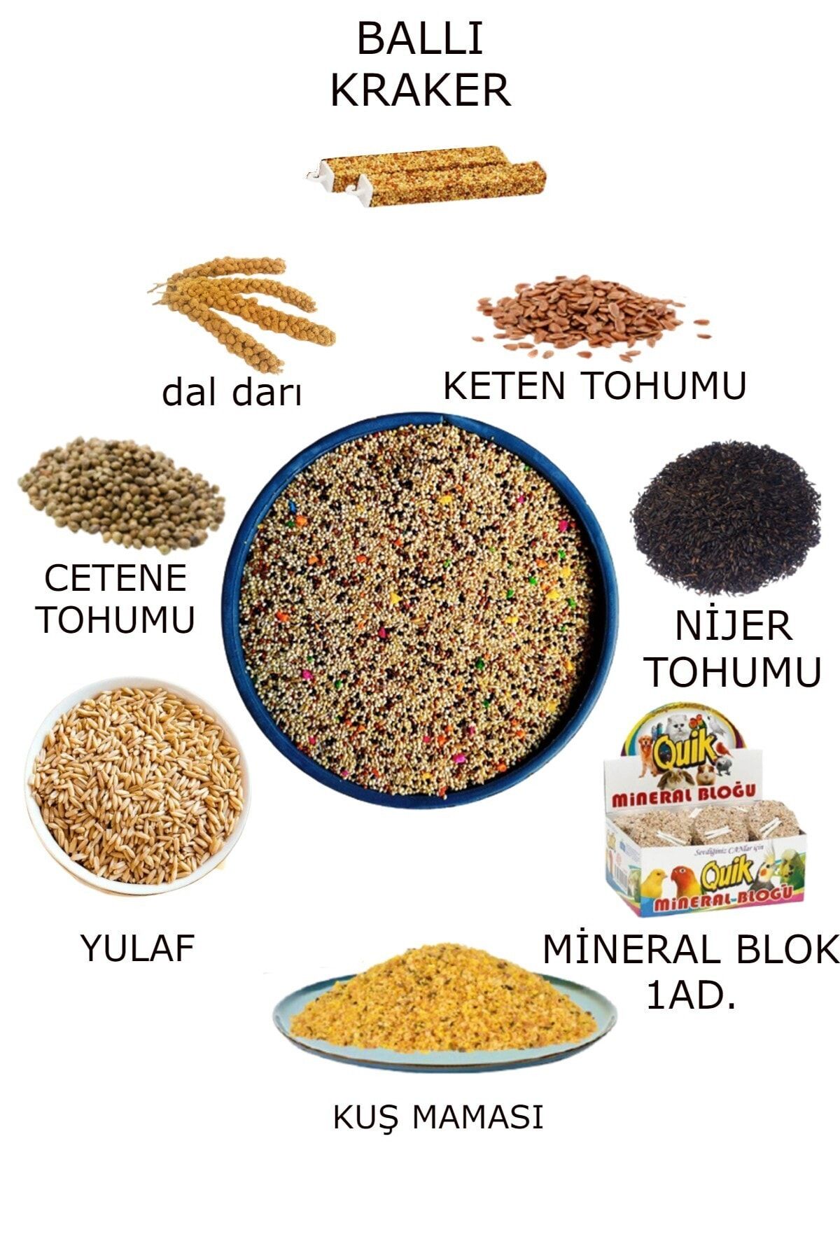 alişpet Muhabbet Kuşu Yem Paketi Premium