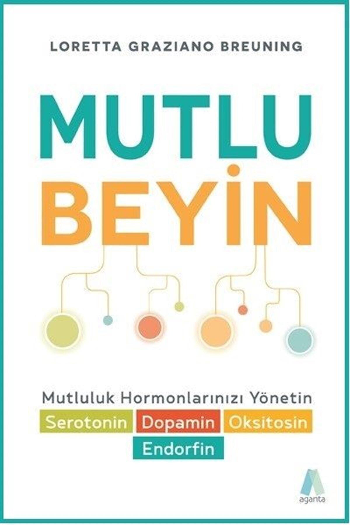 KOLEKTİF Mutlu Beyin