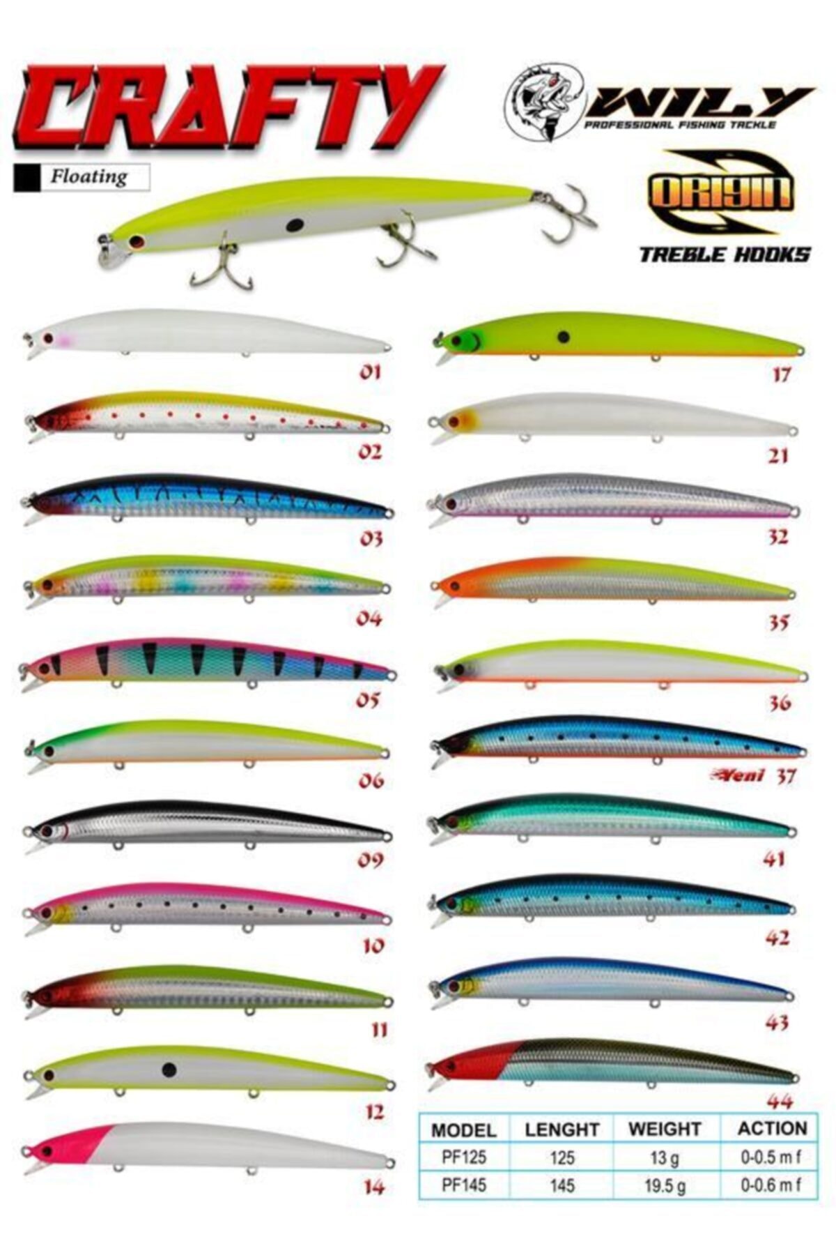 Wily Crafty 14.5 Cm Maket Balık 19.5 Gr (0-0.6m)