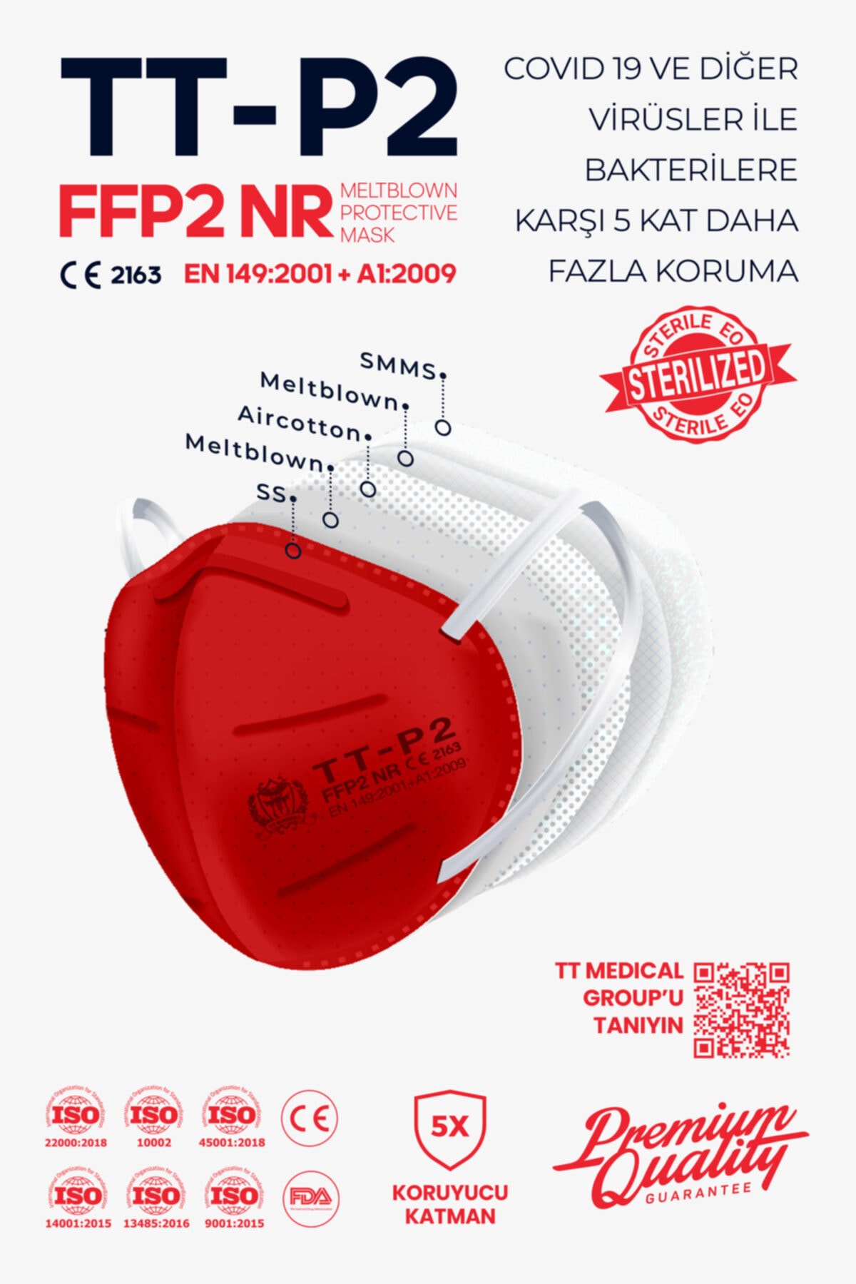 TTMedical 10'lu Unisex Kırmızı 5 Katmanlı Filtreli Yuvarlak Yüz Maskesi Esnek Kulak İpli Özel Üretim